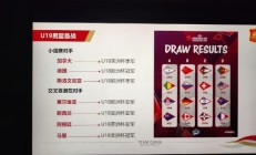 世俱杯注册网站:备战U19男篮世界杯的中国队进入最后冲刺