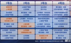 世俱杯外围:2025乒超联赛赛程直播时间表 今天（6月9日）比赛对阵名单