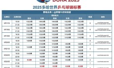 世俱杯投注:2025多哈世乒赛赛程直播时间表 乒乓球男女单双打、混双签表对阵名单（全）