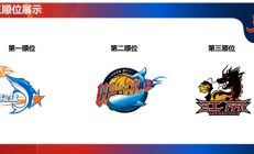 世俱杯投注:福建浔兴俱乐部获得2025年CBA选秀状元签