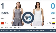 世俱杯:郑钦文2025法网最新赛程比赛时间 郑钦文vs阿朗戈直播时间