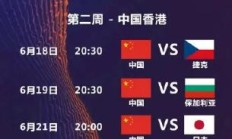 世俱杯平台下载:中国女排2025世联赛赛程直播时间表最新 24人参赛名单出炉